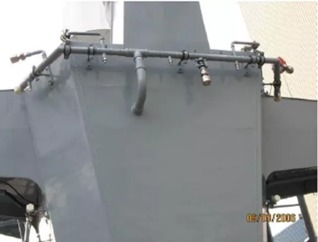 NRBC systeme pre humidification